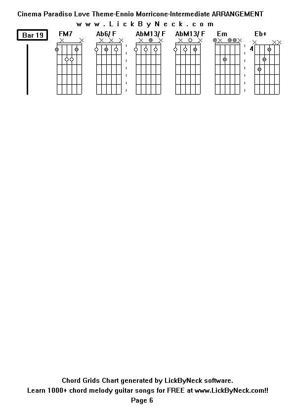 Chord Grids Chart of chord melody fingerstyle guitar song-Cinema Paradiso Love Theme-Ennio Morricone-Intermediate ARRANGEMENT,generated by LickByNeck software.